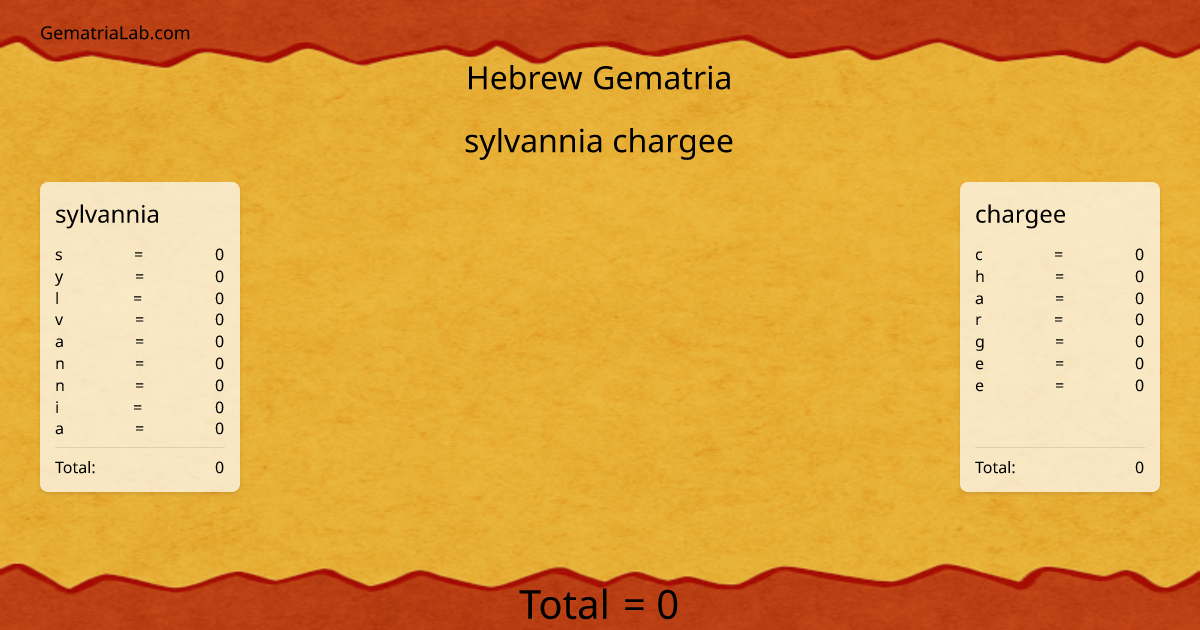 sylvannia chargee in hebrew Gematria